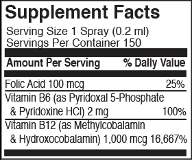 Bella B12 (Spray) - Belladonna Medical Wellness